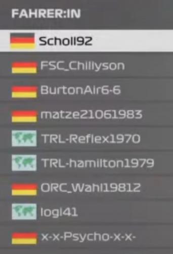 F2 Imola